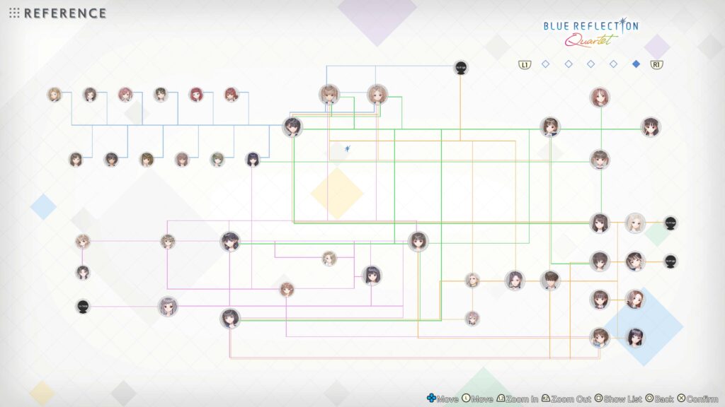 Blue Reflection Quartet Collection Announced For July Release Across Consoles and PC 25 Blue Reflection Quartet Collection Announced For July Release Across Consoles and PC 25