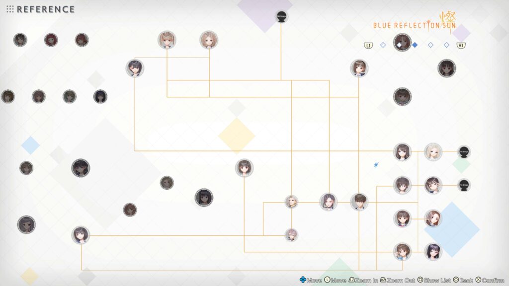 Blue Reflection Quartet Collection Announced For July Release Across Consoles and PC 26 Blue Reflection Quartet Collection Announced For July Release Across Consoles and PC 26