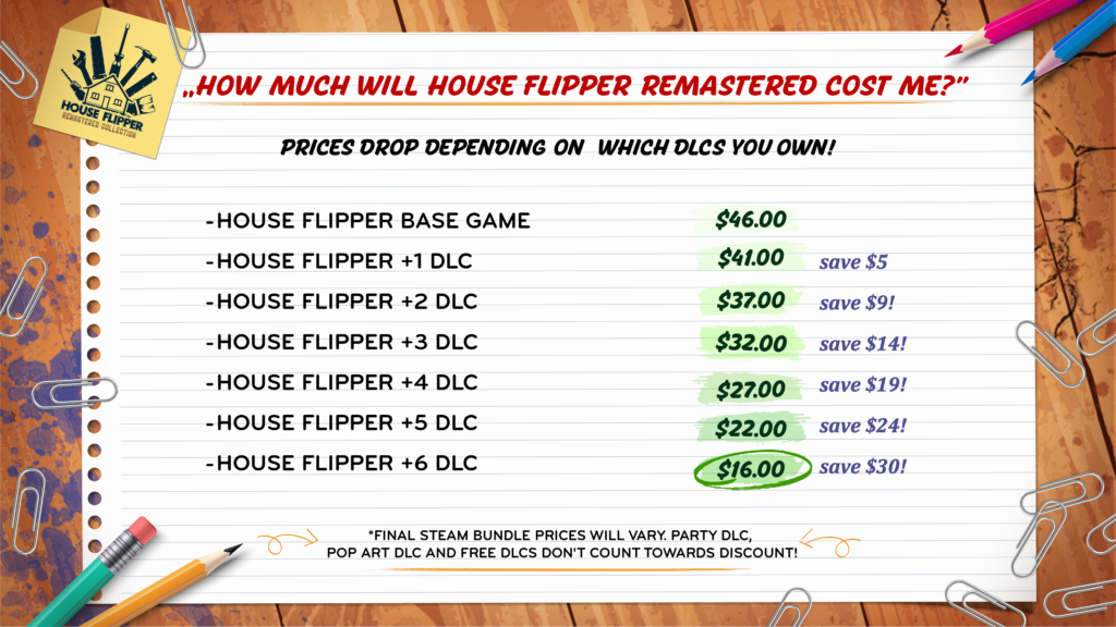 House Flipper Original Offered Free On Steam As Remastered Collection Playtests Launch 1 House Flipper Original Offered Free On Steam As Remastered Collection Playtests Launch 1