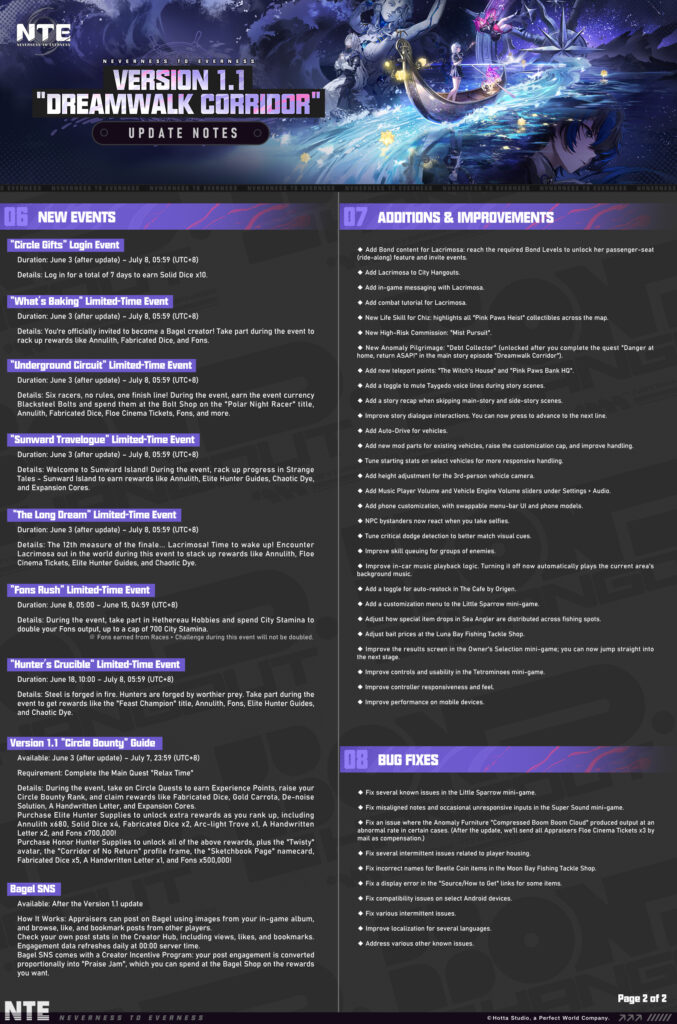 NTE: Neverness to Everness to Receive First Major Update Tomorrow Morning 2 NTE: Neverness to Everness to Receive First Major Update Tomorrow Morning 2