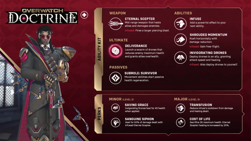 Overwatch Season 5: A Grim Doctrine Launches Tomorrow with New Content and Collaborations 11