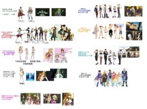 dlcchartxillia NBGI Show off their Tales of Xillia - Star Driver - Costumes 2