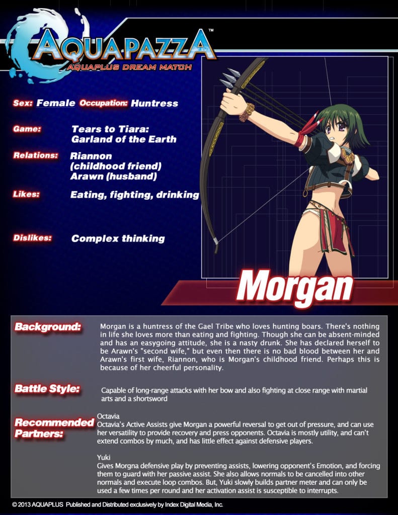 Char-sheet_Morgan