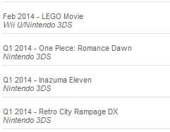 Nintendo Release Calendar Hints at Inazuma Eleven Release on the 3DS 1 Inazuma
