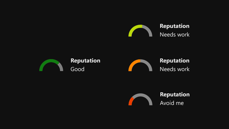 Microsoft Detail Approach to Reputation on the Xbox One 1 Reputation_Screenshot_3 26 14