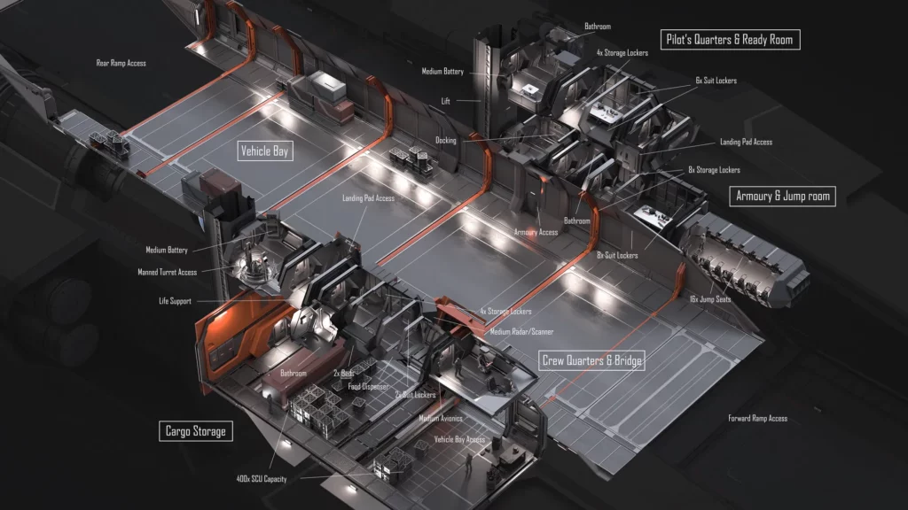 Anvil Liberator Concept Sale Commences in Star Citizen 7 Anvil Liberator Concept Sale Commences in Star Citizen 7