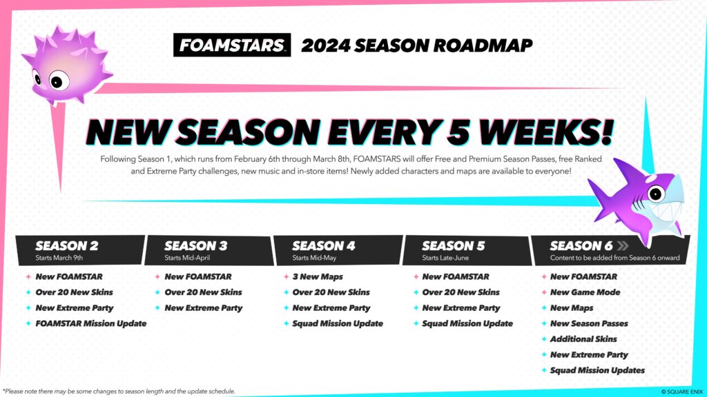 Fresh Look at FOAMSTARS' Season Content Shared During February PlayStation State of Play Livestream 1 Fresh Look at FOAMSTARS' Season Content Shared During February PlayStation State of Play Livestream 1