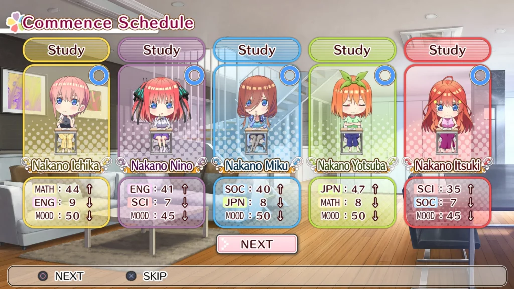 The Quintessential Quintuplets Duology Coming to Switch, PlayStation and PC Next Week 2
