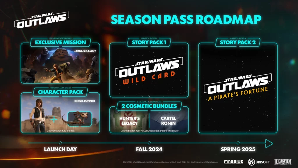 Ubisoft Announces the Launch of Star Wars Outlaws on Multiple Platforms 1