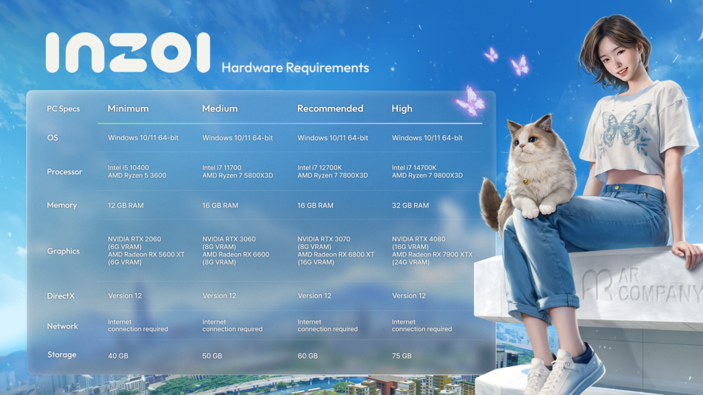 KRAFTON Outline's inZOI System Requirements and Optional Settings 1