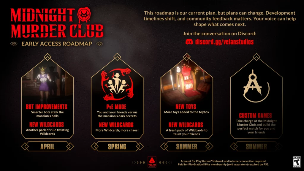 Midnight Murder Club Enters Early Access on PlayStation 5 and PC 1 Midnight Murder Club Enters Early Access on PlayStation 5 and PC 1
