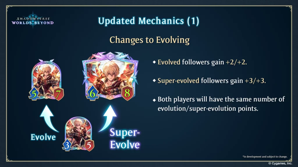 Shadowverse: Worlds Beyond Launches Worldwide on 17 June 2025, Preregistration Now Open 5