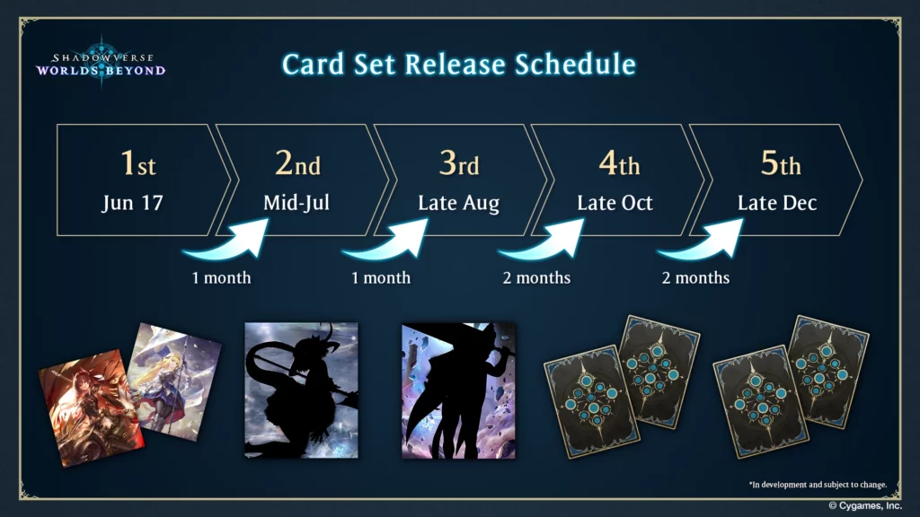 Shadowverse: Worlds Beyond Launches Worldwide on 17 June 2025, Preregistration Now Open 7
