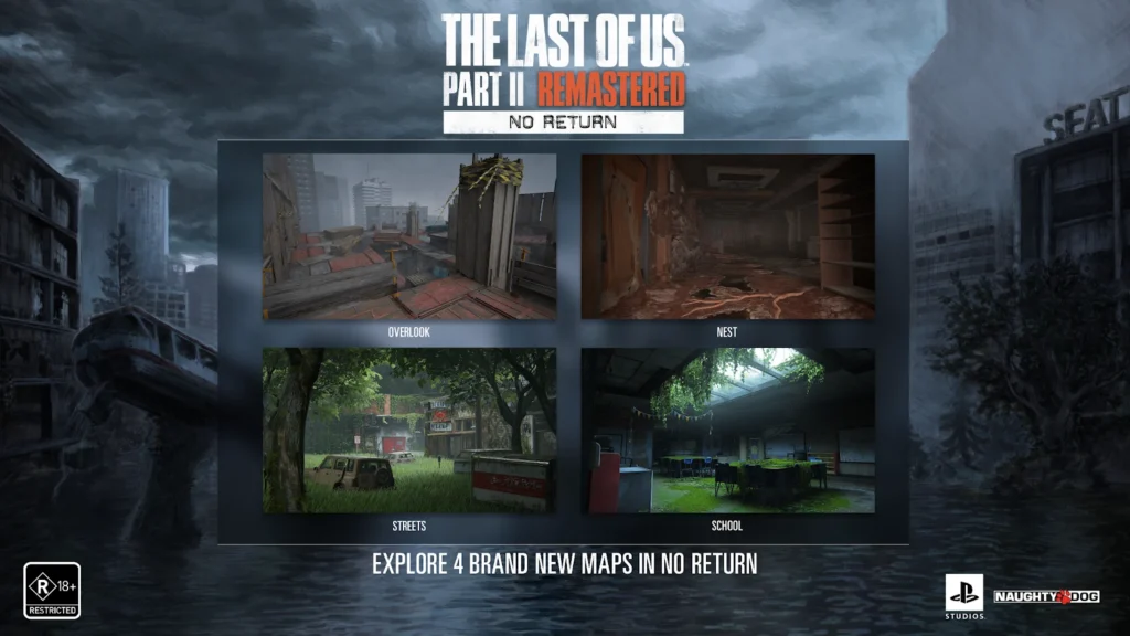 Specifics Confirmed for The Last of Us Part II Remastered on PC 3
