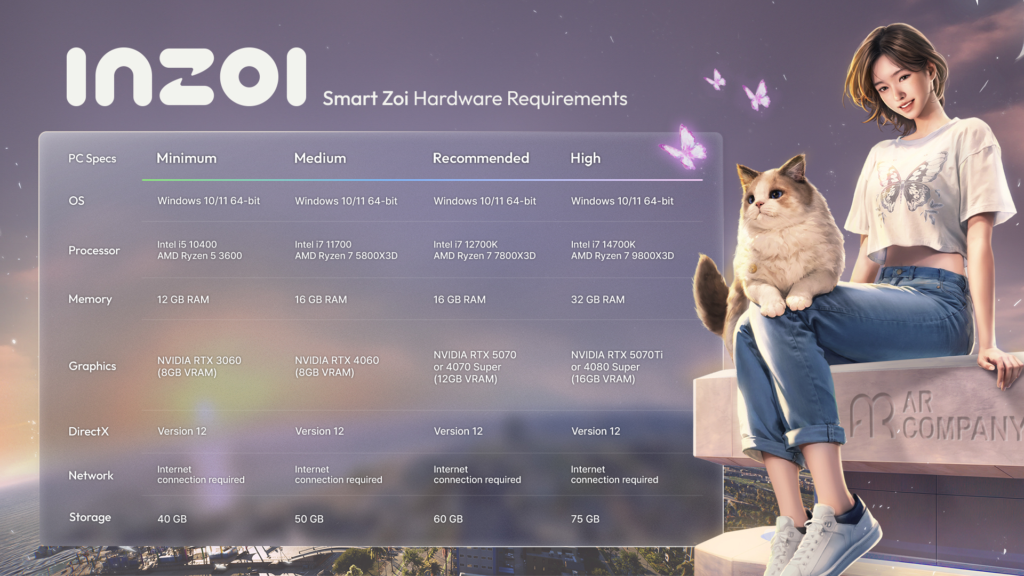System Specs Shared for inZOI's 'Smart Zoi' Feature 1 System Specs Shared for inZOI's 'Smart Zoi' Feature 1