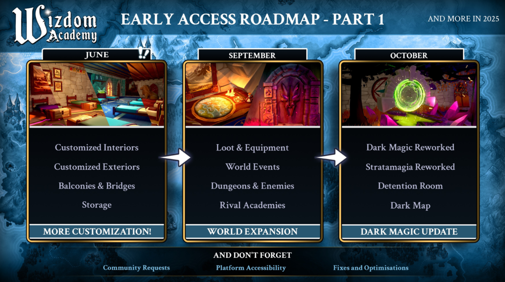 Wizdom Academy Lays Out Early Access Roadmap 1 Wizdom Academy Lays Out Early Access Roadmap 1