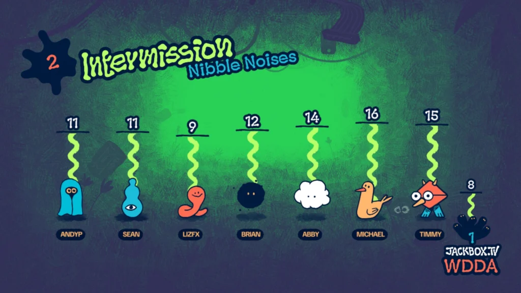 Jackbox Party Pack 11 Launches Next Month with Five All-New Games And No Sequels 16 Jackbox Party Pack 11 Launches Next Month with Five All-New Games And No Sequels 16
