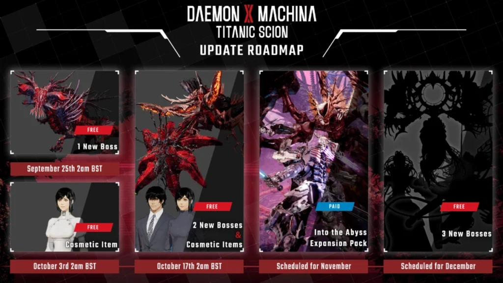 Daemon X Machina: Titanic Scion Drops Update 1.1.0 1 Daemon X Machina: Titanic Scion Drops Update 1.1.0 1